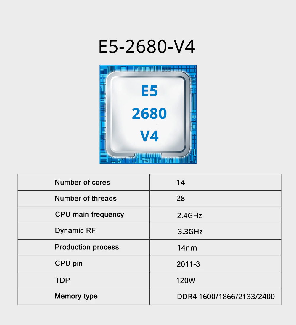 مجموعة اللوحة الأم MOUGOL X99  - مراجعة 128Gb Ddr4 Ecc Lrdimm 3200Mhz وسعره
