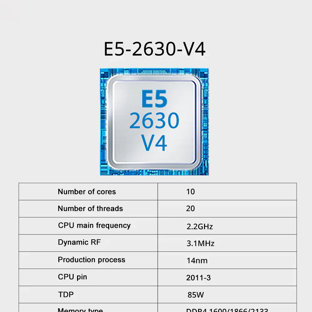 مجموعة اللوحة الأم SOYO X99 مع - مراجعة 128Gb Ddr4 Ecc Lrdimm 3200Mhz وسعره