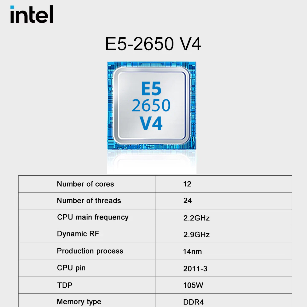 مجموعة لوحة أم للألعاب SOYO X9 - مراجعة 128Gb Ddr4 Ecc Lrdimm 3200Mhz وسعره