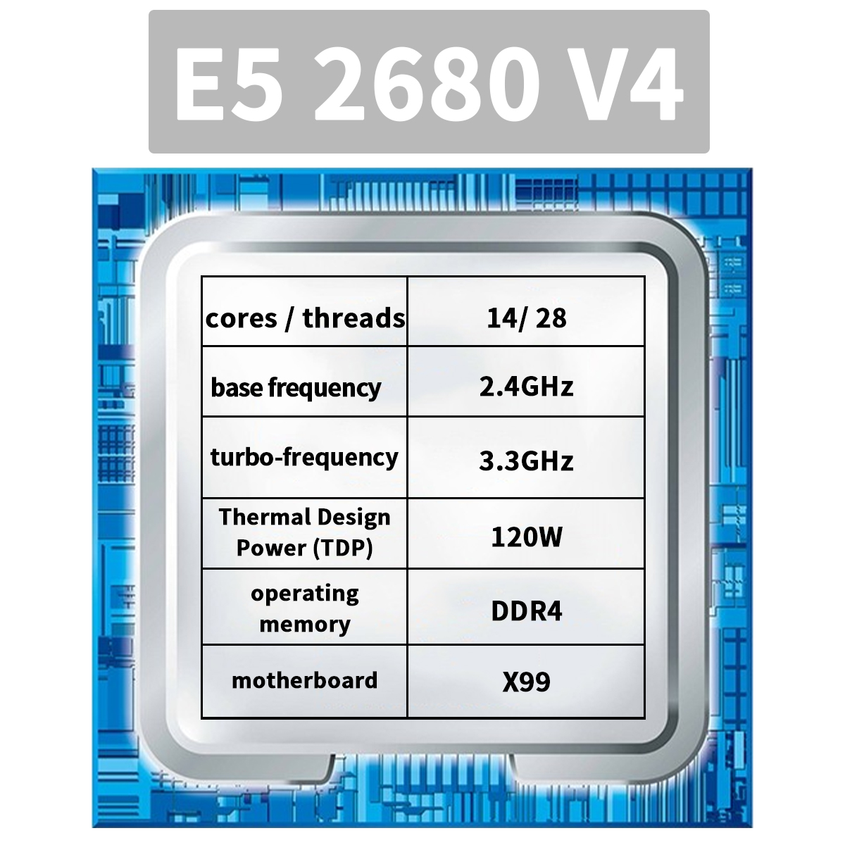 اللوحة الأم X99 مع مجموعة أدوا - مراجعة 128Gb Ddr4 Reg Ecc Workstation Memory Kit وسعره