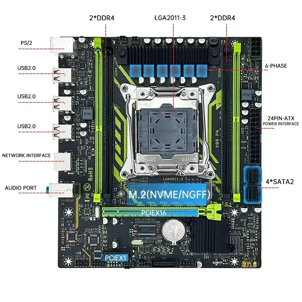 مجموعة اللوحة الأم SOYO X99 مع - مراجعة 128Gb Ddr4 Ecc Lrdimm 3200Mhz وسعره